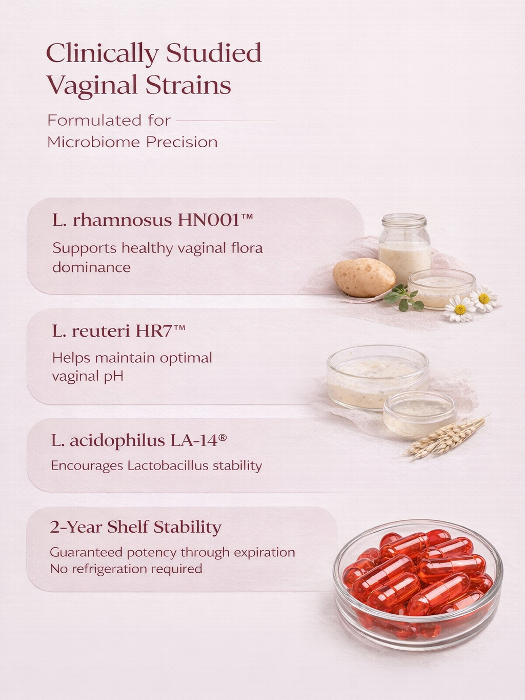 Vaginal Probiotics